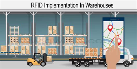 pallet rfid system|rfid pallet tracking.